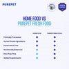 Purepet Chicken and Pumpkin & Chicken and Vegetable Biryani Fresh Food for Dogs Combo Dogs-Fresh Food Purepet