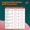 Himalaya Meat & Rice Healthy Pet Adult Dog Dry Food