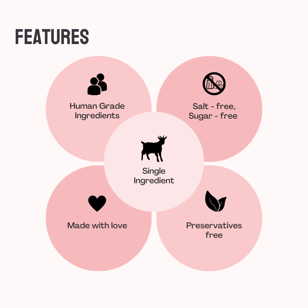 Floof & Co Slow Roasted Lamb Jerky Dog Treats Dog Treats + Others Floof & Co