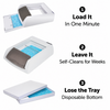 PetSafe ScoopFree 2022 Ultra Automatic Self Cleaning Litter Box for Cats Litter Supplies Petsafe Dropship