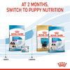 Royal Canin Giant Breed Dog and Puppies Starter Dog Dry Food Dogs- Dry Food Royal Canin