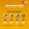Pedigree Chicken and Milk Puppy Dog Dry Food Dogs- Dry Food Pedigree