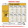Royal Canin Golden Retriver Adult Dog Dry Food Dogs- Dry Food Royal Canin