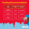 Drools Absolute Milk for Newborn Puppies Dogs-Health & Wellness Drools