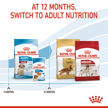 Royal Canin Medium Puppy Dog Dry Food