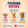 Purepet Mutton Flavour Real Chicken Biscuit Dog Treats Pouch Dog Treats + Others Purepet