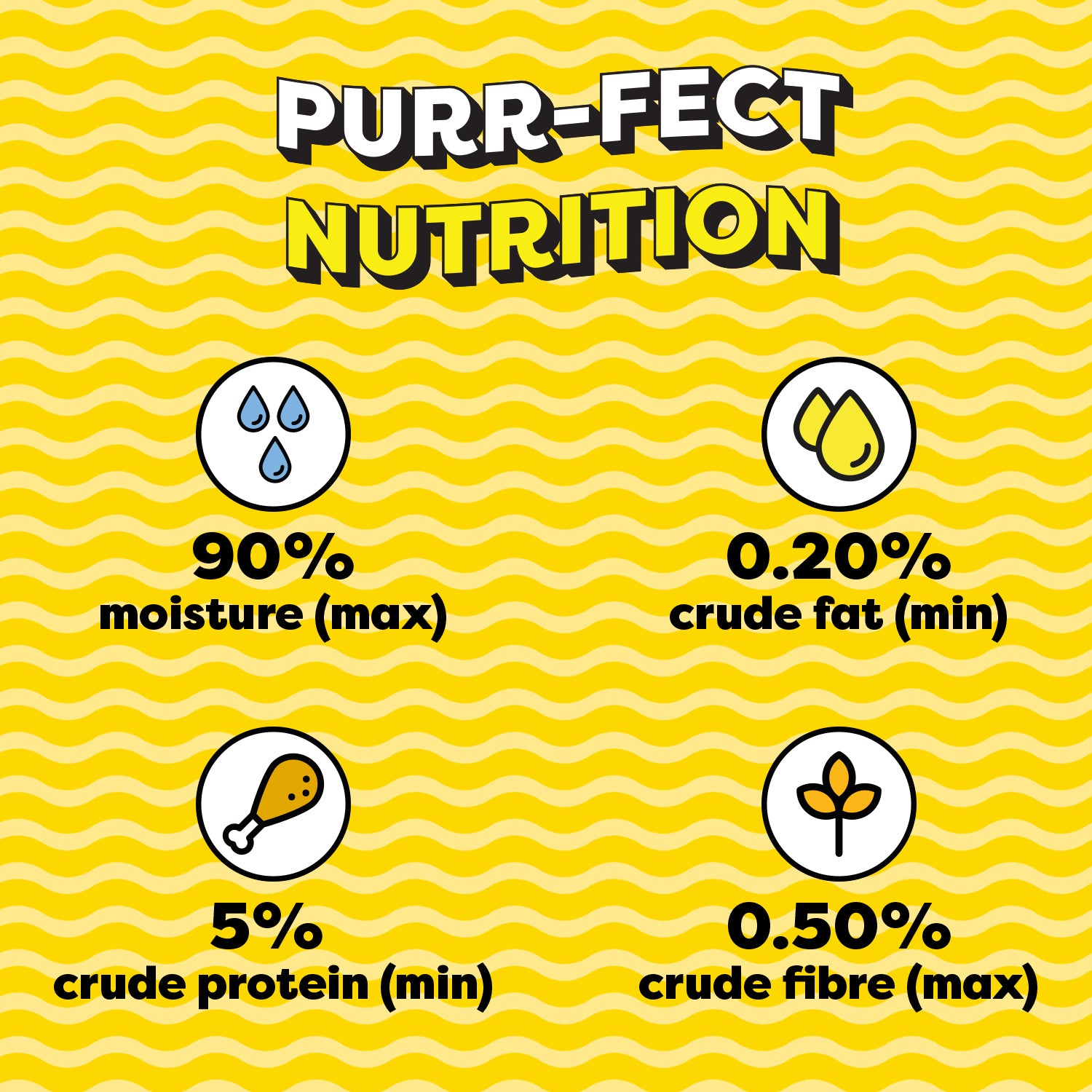 Temptations Creamy Purrrr ee Chicken & Tuna Cat Treats