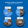 Farmina N&D Tropical Selection Chicken Adult Dog Medium & Maxi Dry Food Dogs- Dry Food Farmina N&D