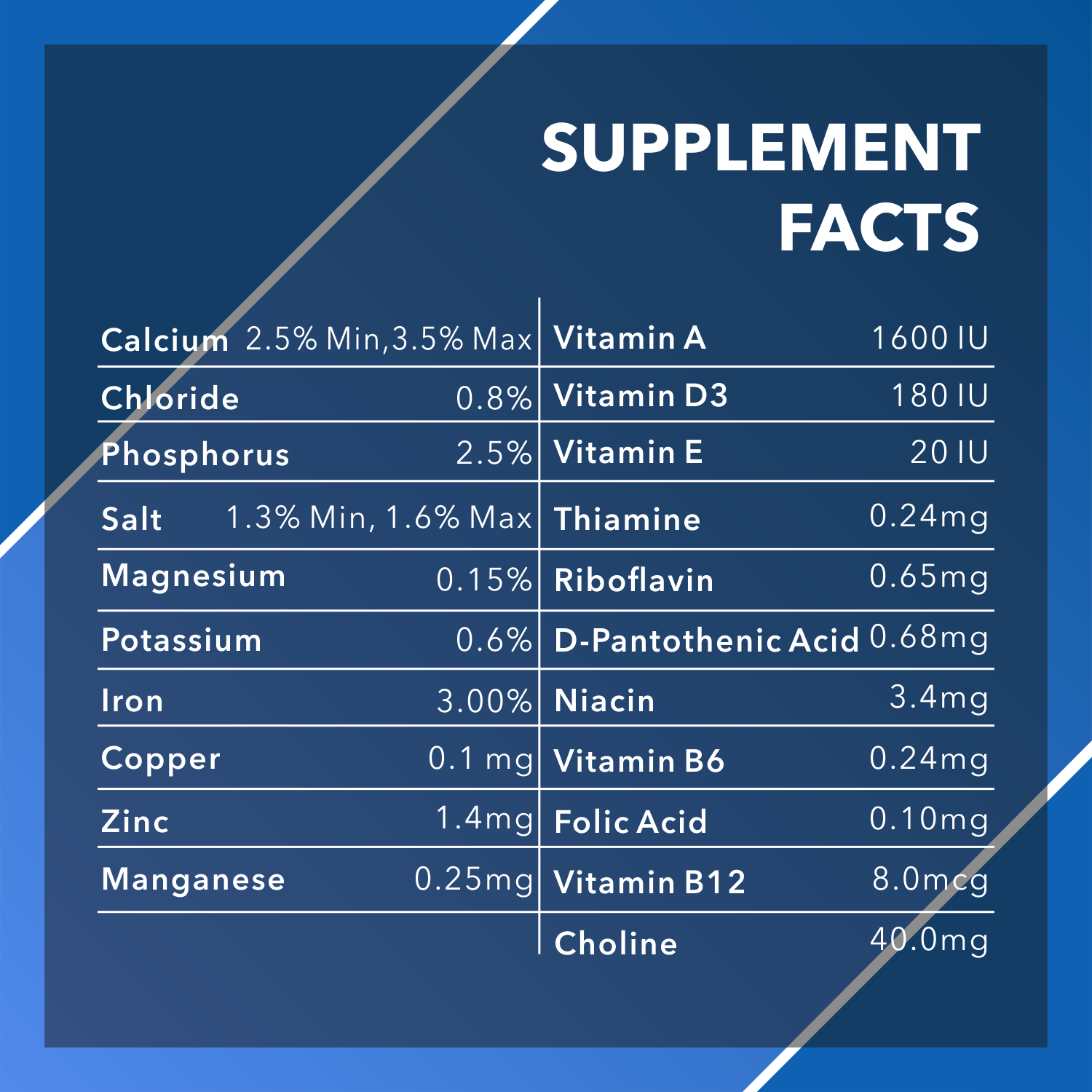 Drools Absolute Vitamin Supplement Tablets for Dogs Dogs-Health & Wellness Drools