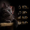 Sheba Fish with Dry Skipjack Premium Cat Wet Food Cats-Wet Food Sheba