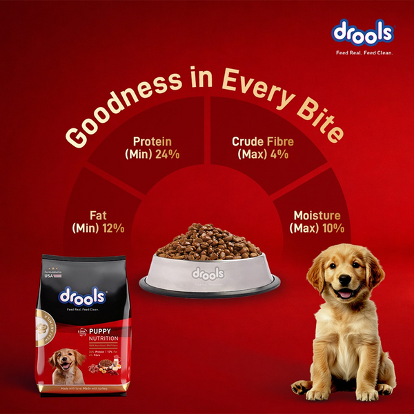 Drools Meat and Milk Puppy Dog Dry Food