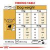 Royal Canin Pug Adult Dog Dry Food Dogs- Dry Food Royal Canin
