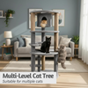 Furrlovers Multi Level Cat Tree with Condo & Jute Scratching Posts (Grey) Cats-Toys Furrlovers Dropship