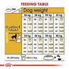 Royal Canin Golden Retriever Adult Dog Dry Food Dogs- Dry Food Royal Canin