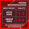 Drools Absolute Calcium Dog Supplement Tablets Rewards Dogs-Health & Wellness Drools