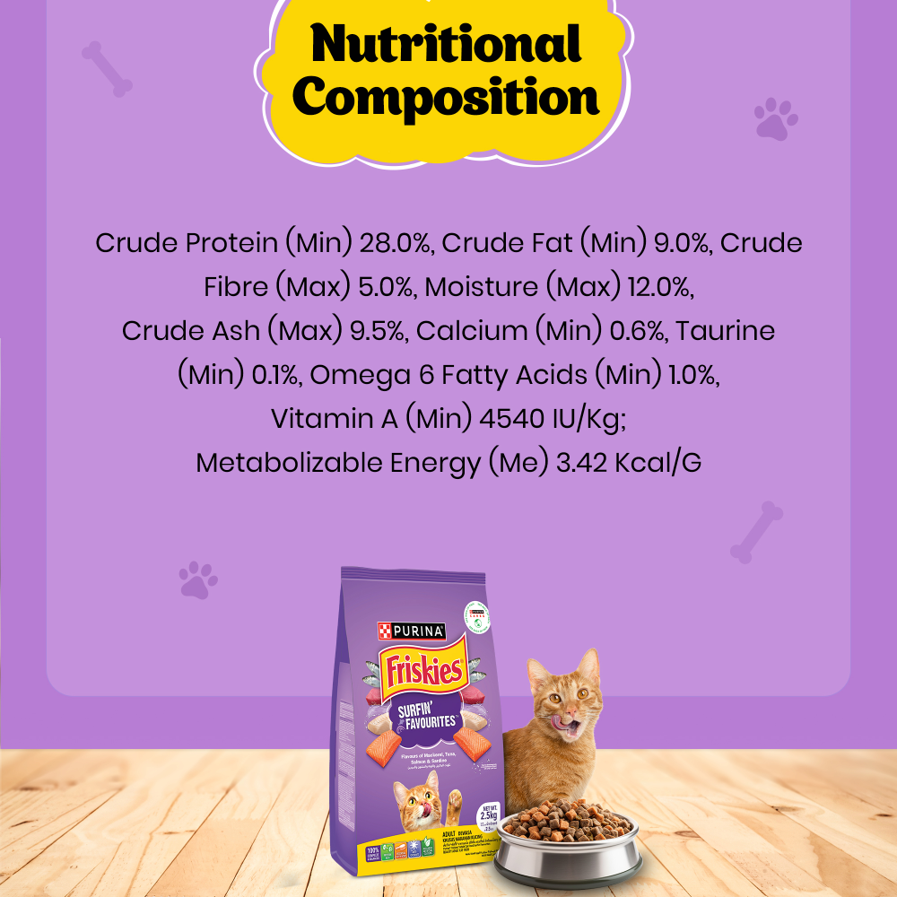 Friskies Surfin Cat Dry Food