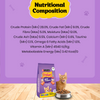 Friskies Surfin Cat Dry Food and Purina Felix Chicken with Jelly Adult Cat Wet Food Combo Exclusive Combo Exclusive Combo