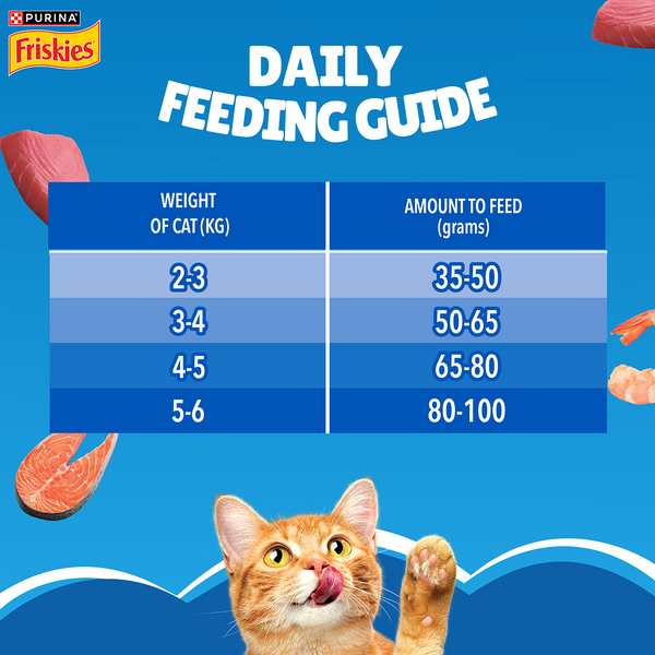 Friskies Seafood Cat Dry Food