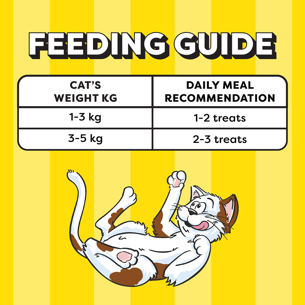 Temptations Creamy Purrrr ee Chicken & Tuna Cat Treats Cats-Treats & Others Temptations