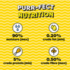 Temptations Creamy Purrrr ee Chicken & Tuna Cat Treats Cats-Treats & Others Temptations