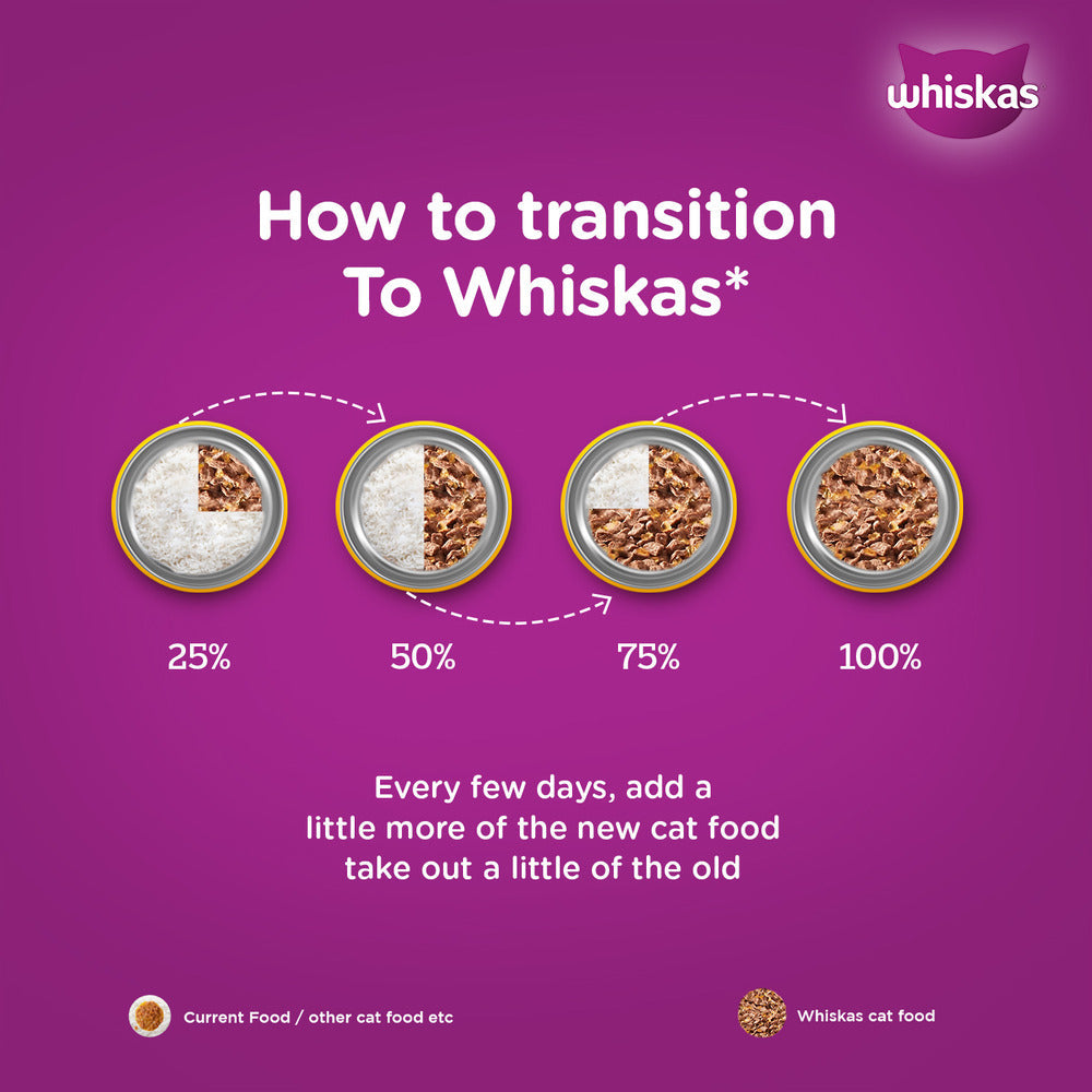 Whiskas Tuna in Jelly Meal Adult Cat Wet Food