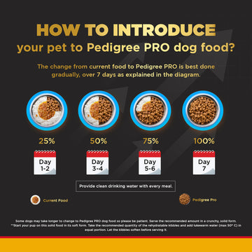 Pedigree PRO Expert Nutrition Lactating/Pregnant Mother & Puppy Starter (3 to 12 Weeks) Small Breed Dog Dry Food