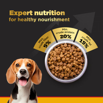 Pedigree PRO Expert Nutrition Adult Dog Dry Food for Small Breed