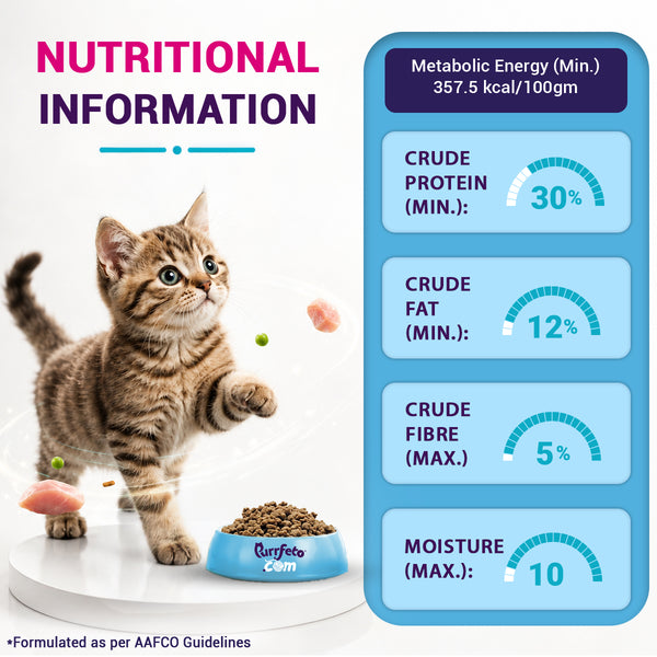 Purrfeto.com Chicken and Rice Kitten Cat Dry Food