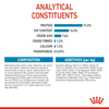 Royal Canin Giant Junior Dog Dry Food Dogs- Dry Food Royal Canin