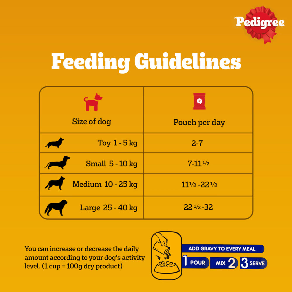 Pedigree Roasted Lamb Flavour Chunks in Gravy Adult Dog Wet Food