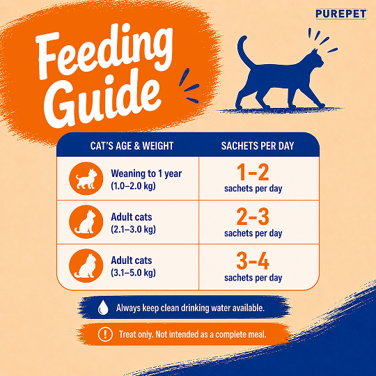 Purepet Real Chicken Lickable Creamy Treats for Cats