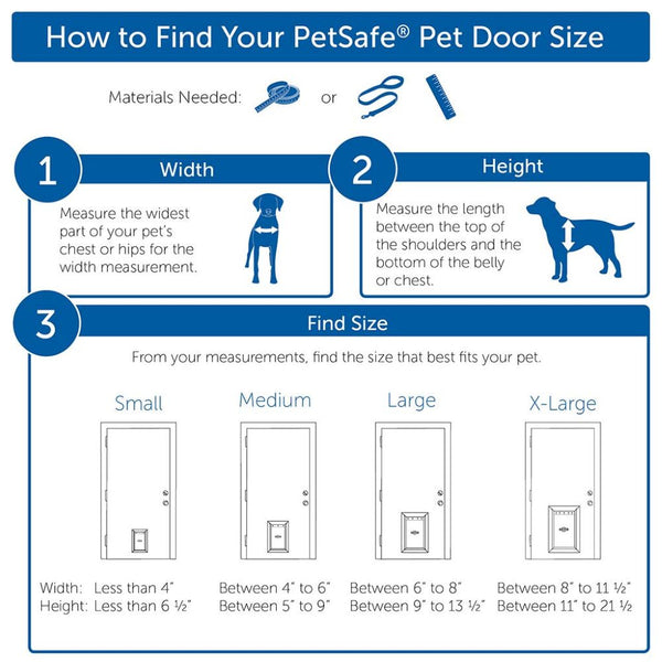 PetSafe Staywell Aluminium Medium Pet Door for Dogs and Cats (White)