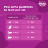 Whiskas Ocean Fish and Tuna Flavour Adult Cat Dry Food Combo Cats- Dry food Whiskas