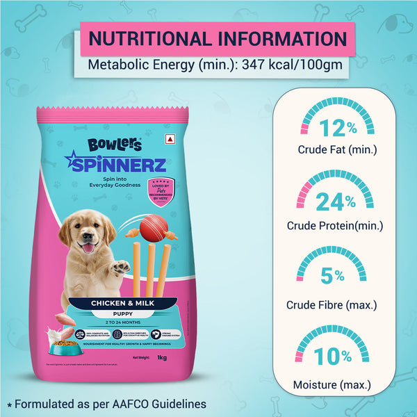 Bowlers Spinnerz Chicken & Milk Puppy Dog Dry Food