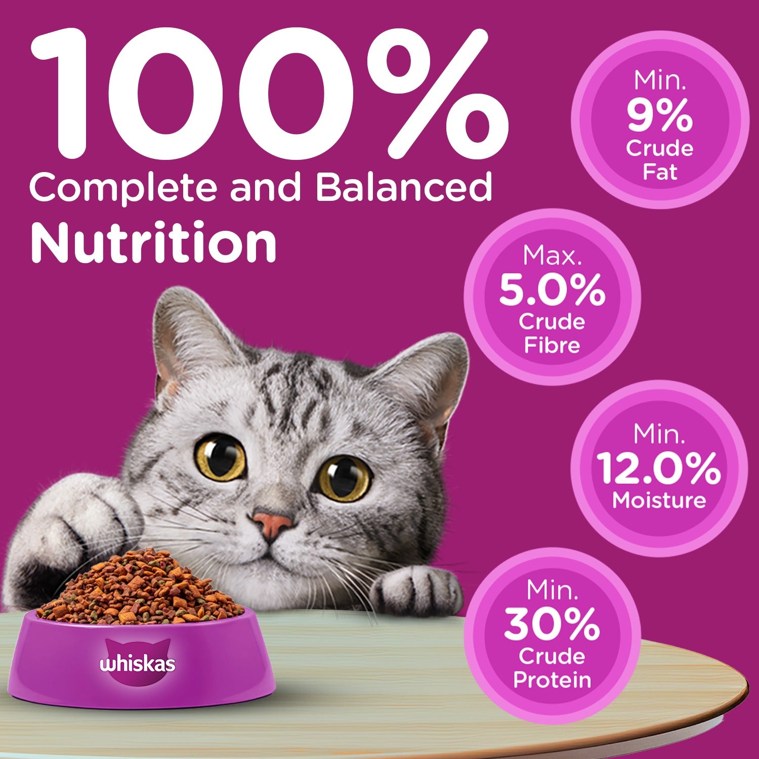 Whiskas Ocean Fish Flavour Dry Food & Petkit Freshelement Solo Automatic 2.4G WiFi Food Dispenser Adult Cat Combo Cats- Dry food Whiskas