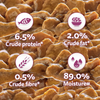 Whiskas Chicken in Gravy Meal Kitten Cat Wet Food