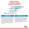 Royal Canin Maxi Puppy Dog Dry and Wet Food Combo Exclusive Combo Royal Canin
