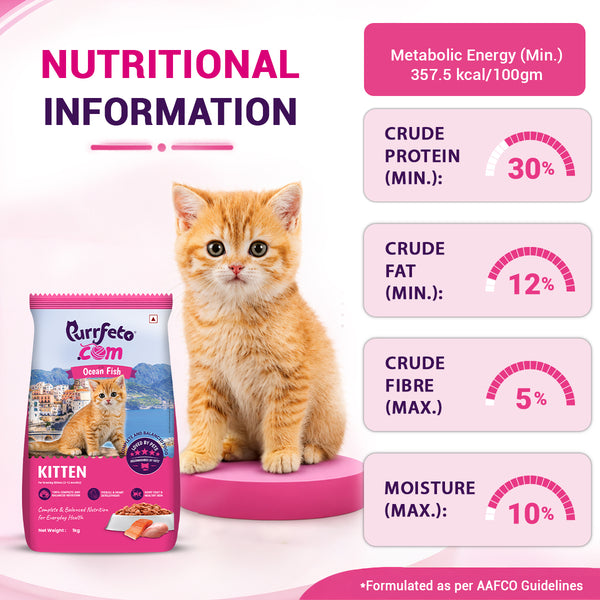 Purrfeto.com Ocean Fish Kitten Cat Dry Food