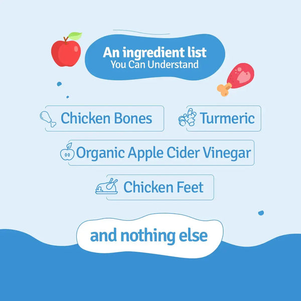 BLEP Chicken Broth for Cats and Dogs