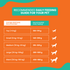 Lickicious Optima Chicken and Vegetable Adult Dog Dry Food Dogs- Dry Food Lickicious