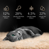 Sheba Duo Tuna & Chicken, Salmon & Tuna, Chicken & Salmon Crunchy Adult Cat Treats