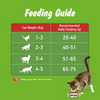 Kitekat Ocean Fish Adult Cat Dry Food Cats- Dry food Kitekat
