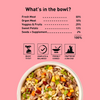 Homiee & Ginger Power Bowl Chicken Variety Pack Dogs-Wet Food Homiee & Ginger