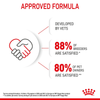 Royal Canin Maxi Puppy Dog Dry and Wet Food Combo Exclusive Combo Royal Canin