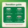 Avant Furst Tuna Fish Flavour Kitten Cat Dry Food Cats- Dry food Avant Furst