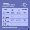 PetStrong Fresh Food Variety Pack Combo for Dogs