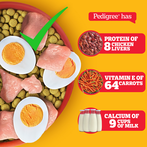 Pedigree Chicken, Egg and Rice Adult Dog Dry Food
