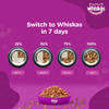 Whiskas Ocean Fish and Tuna Flavour Adult Cat Dry Food Combo Cats- Dry food Whiskas