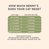 Benny&