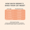 Benny&